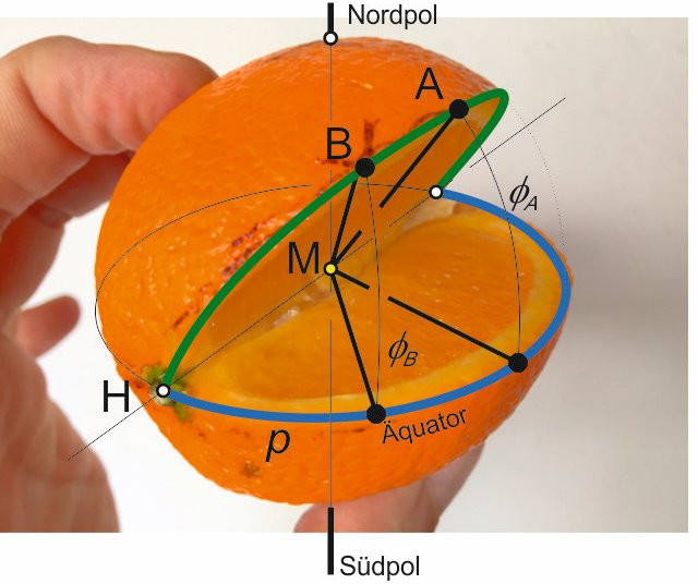 great-circle navigation triangle