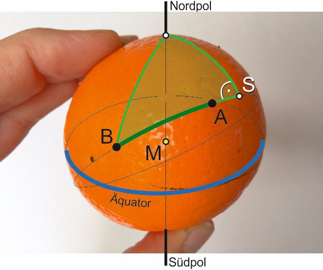 pole-triangle navigation