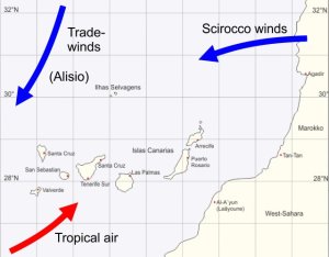 Weather constellation