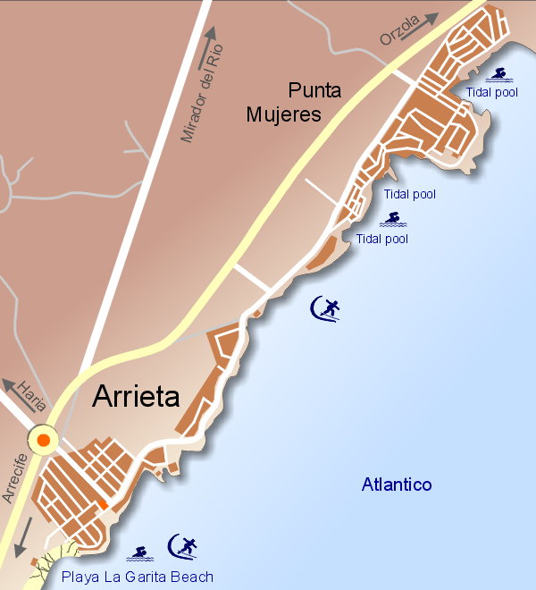 Villas Arrieta